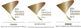 Best pension options ireland